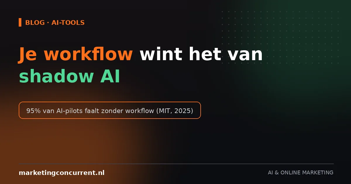 Waarom je AI-workflow belangrijker is dan je AI-tool