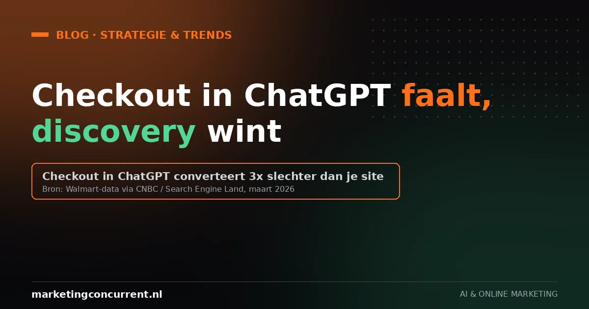 Instant checkout in ChatGPT converteert 3x slechter dan je eigen site, hier ligt de echte kans