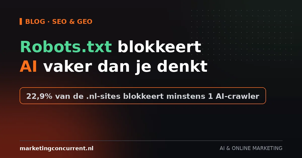 Robots.txt blokkeert AI-crawlers vaker dan je denkt